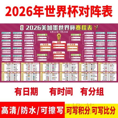 2026美加墨世界杯美国完整赛程 2026美加墨世界杯美国完整赛程