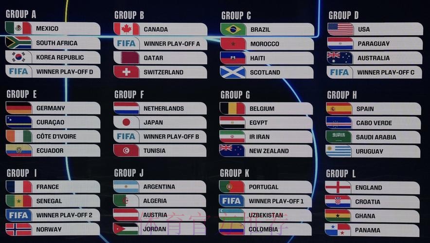 2026世界杯美加墨实时比分