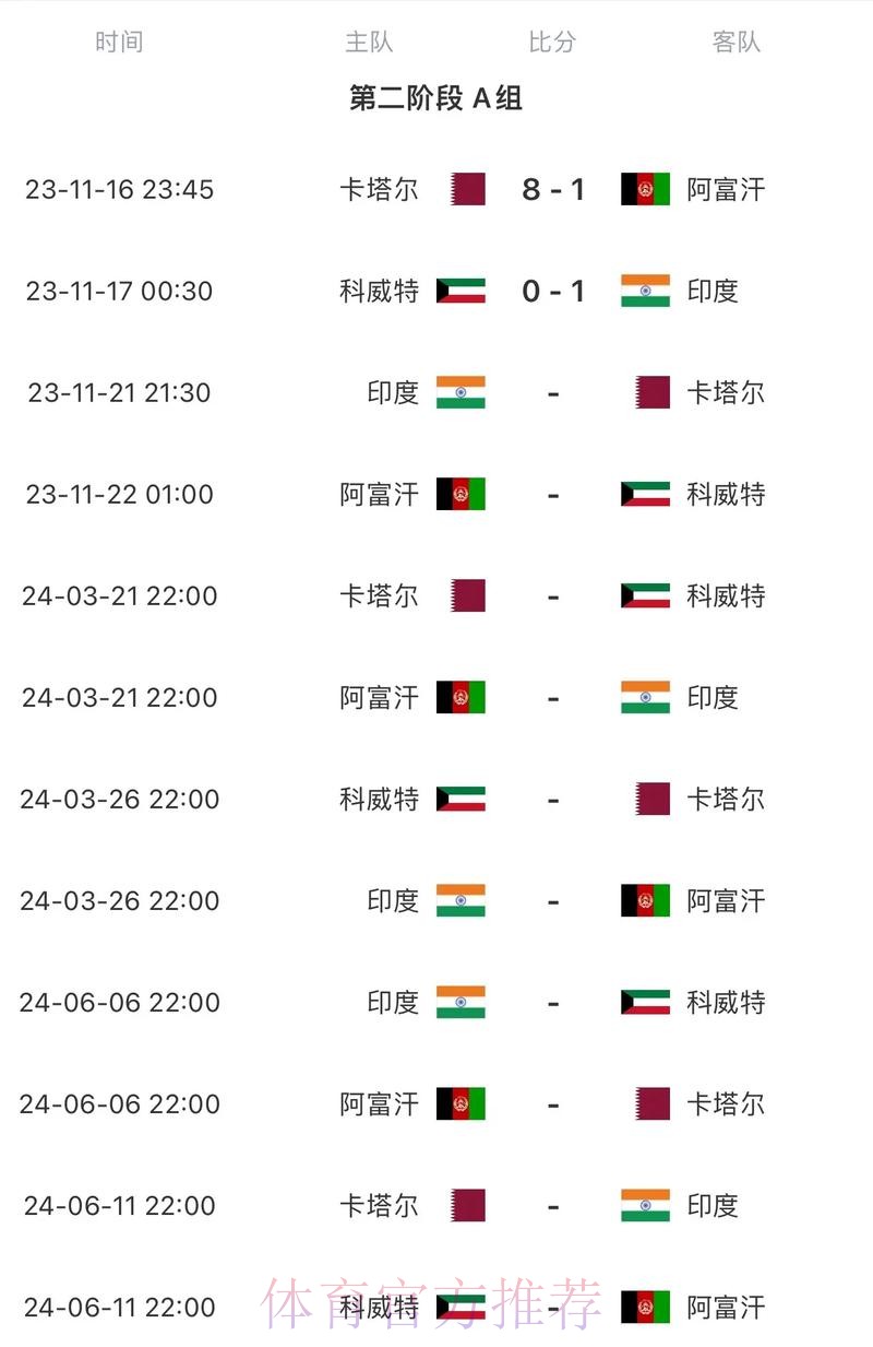 2026世界杯每日赛程几点开始