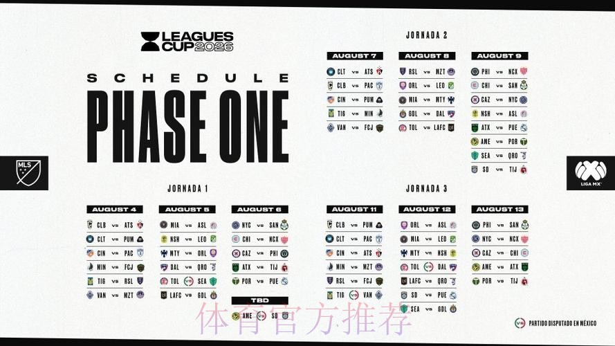 2026世界杯北美赛程表