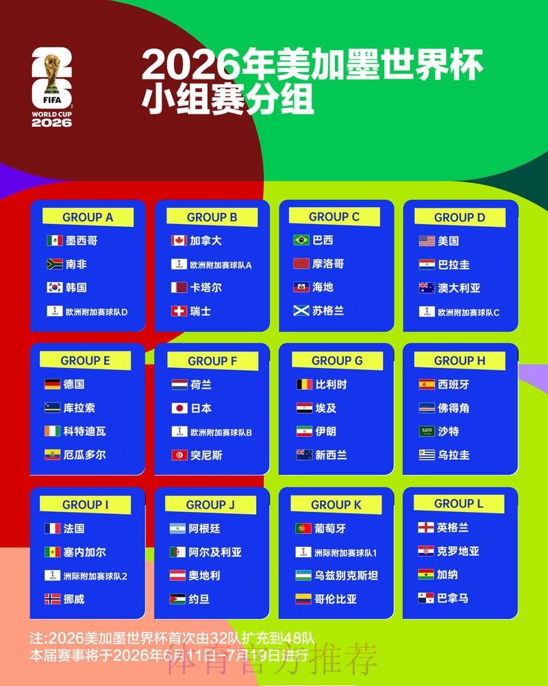 2026世界杯盘口分析哪个平台好