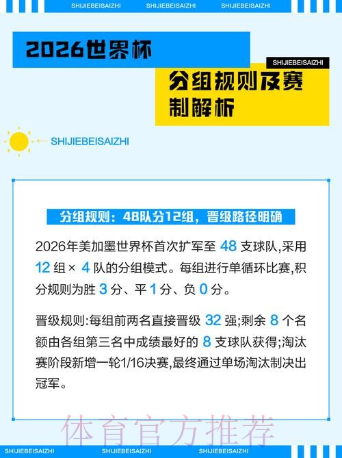 全面解析：世界杯滚球注册全站指南